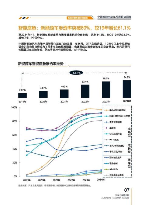 成都97起亚对未来市场的预测，名爵汽车品牌文化的传播